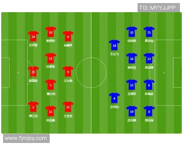 成都足球队与重庆足球队赛后复盘分析力量对比与战术探讨