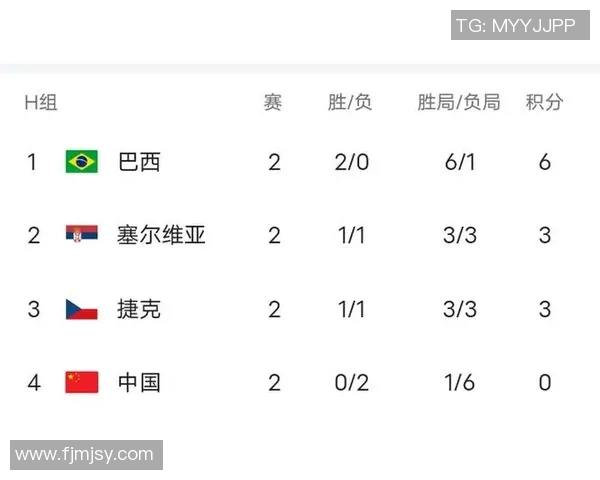 西安排球队以97分稳居冠军赛积分榜首位争夺冠军形势愈发明朗